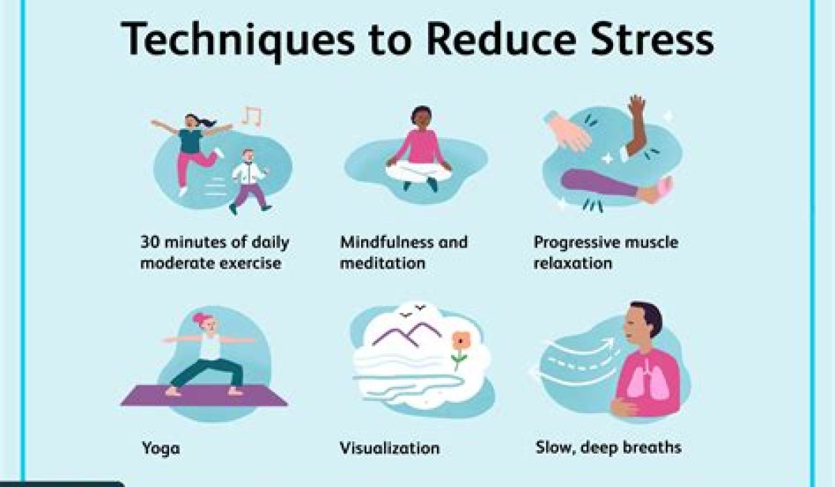 Leisure Activities for Relaxation and Stress Management
